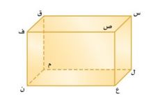 شكل ثلاثي أبعاد